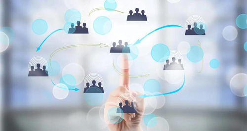 科技賦能美好服務(wù)，數(shù)字技術(shù)鑄就物業(yè)自我管理新篇章